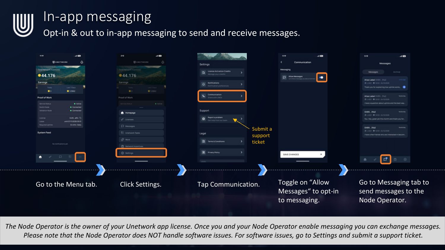 In-app messaging opt-in flow