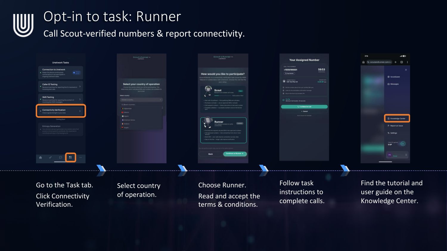 Opt-in flow for the Runner task