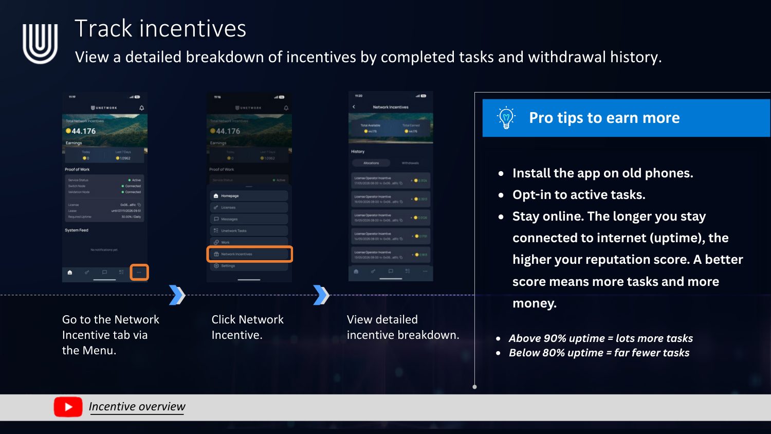 Tracking incentives and pro tips to earn more