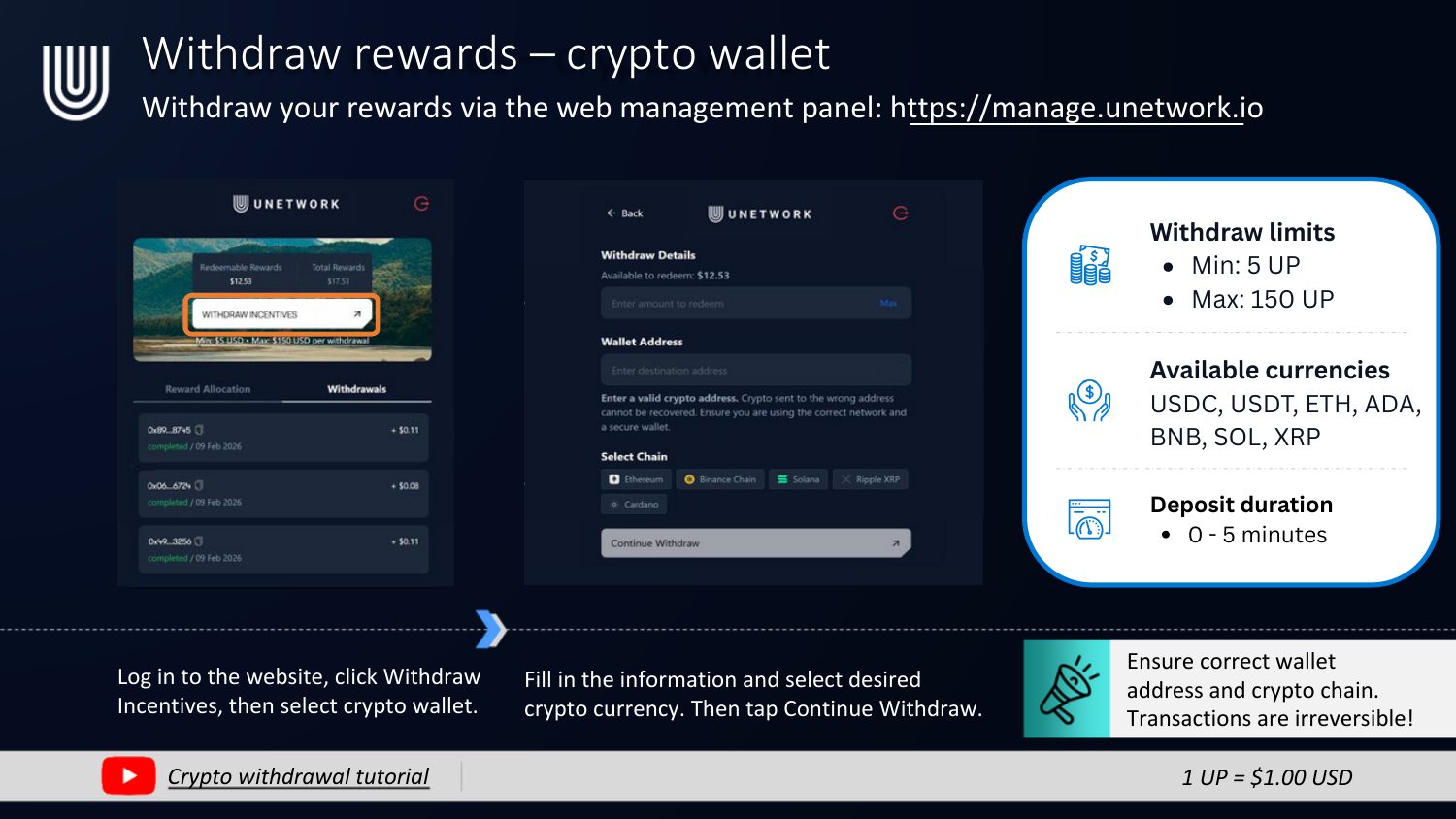Withdrawing rewards via crypto wallet