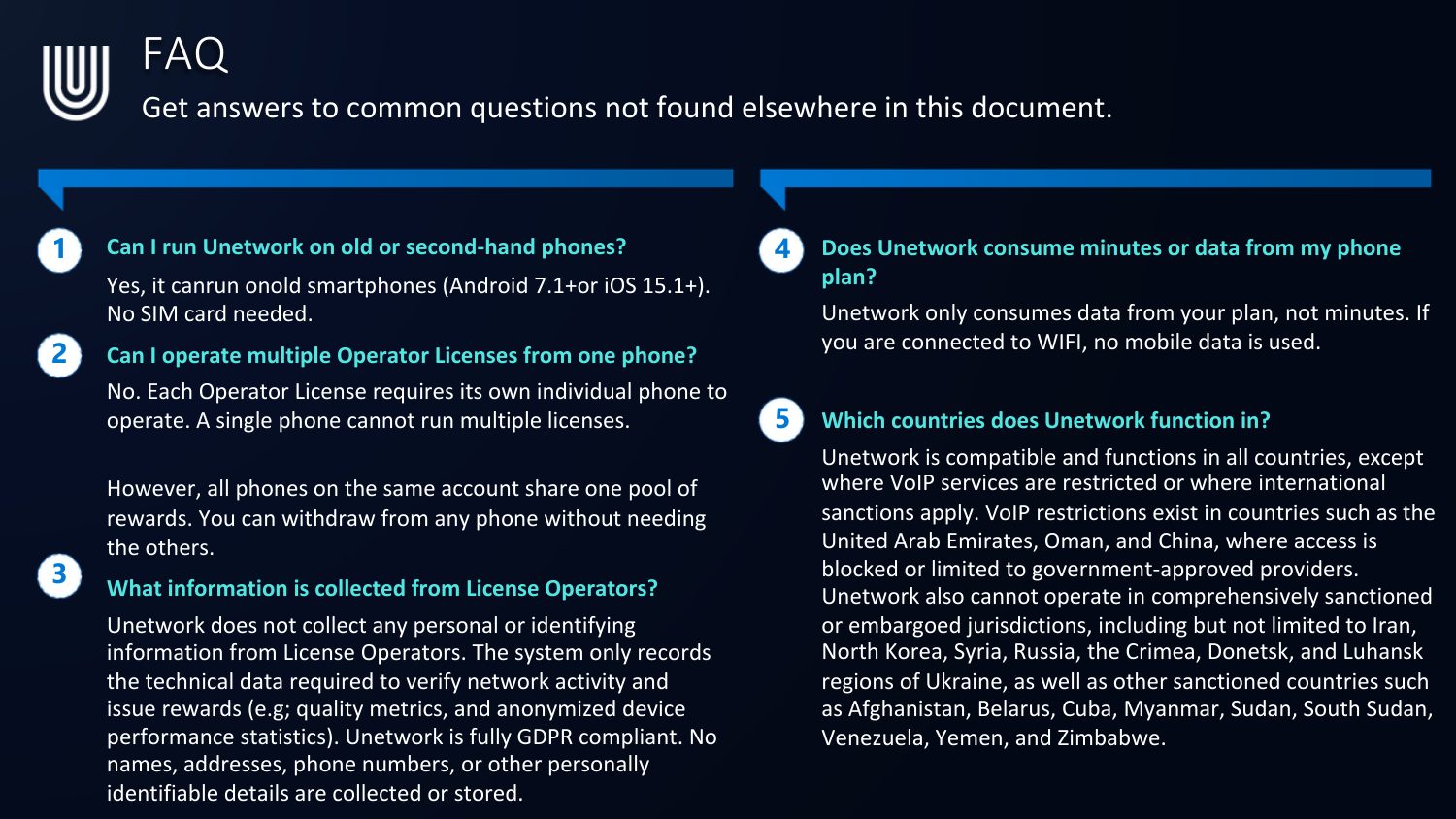 Frequently asked questions