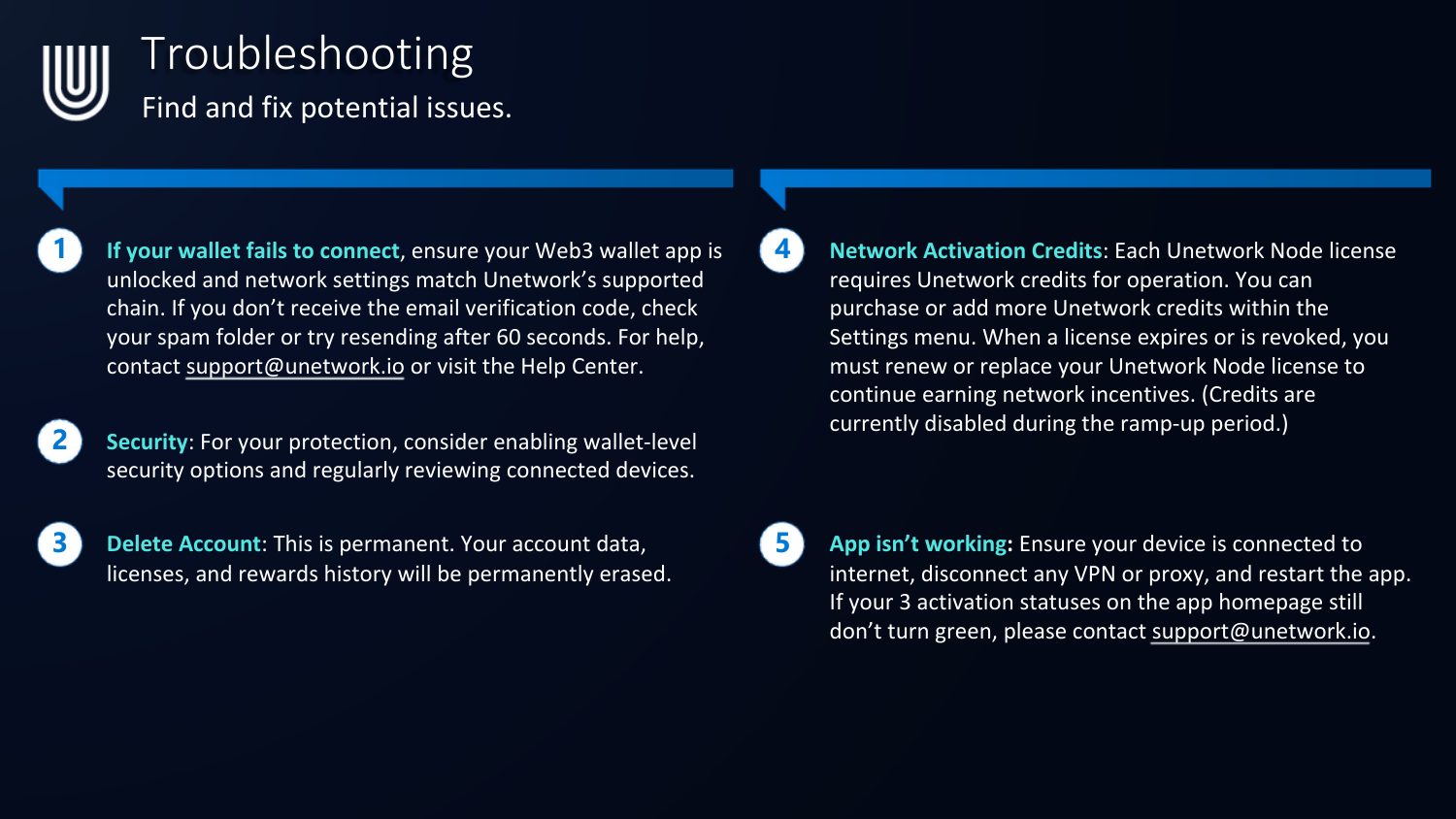 Troubleshooting common issues