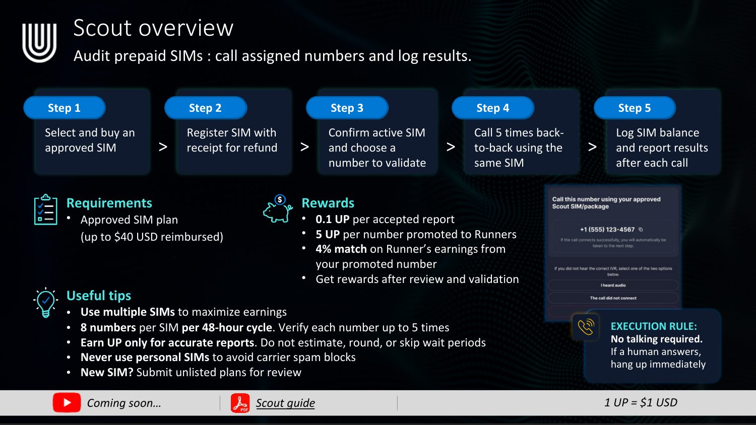 Scout task overview and requirements