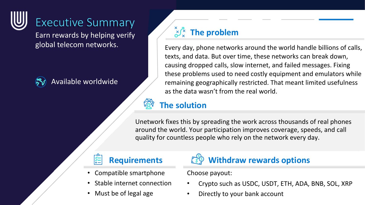Unetwork executive summary: the problem, the solution, requirements, and withdrawal options